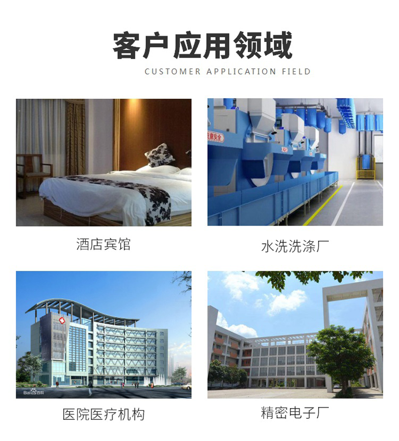 應用領域